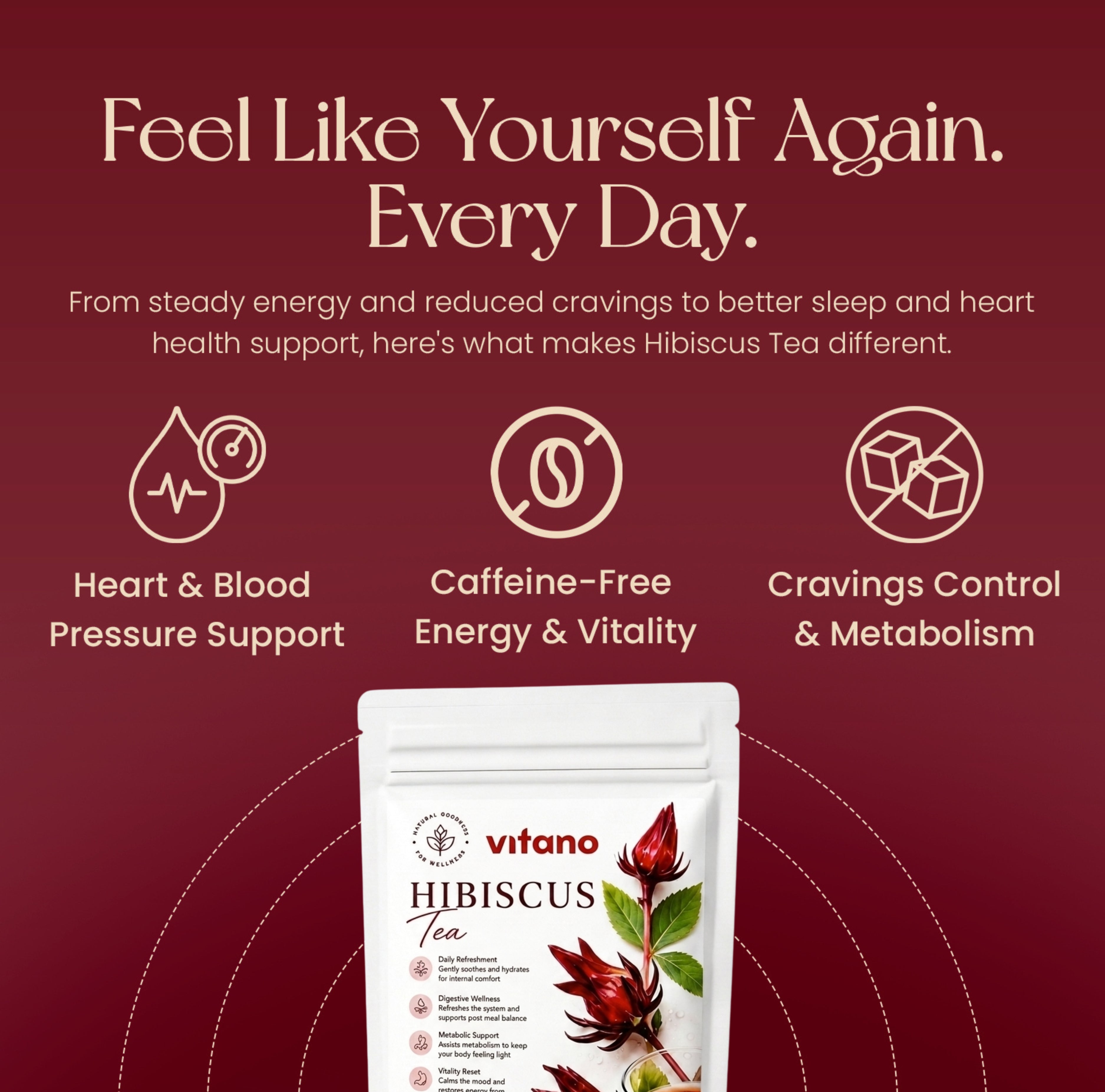 Tired of Blood Pressure Solutions That Come With Side Effects, Require a Prescription, or Do Absolutely Nothing?